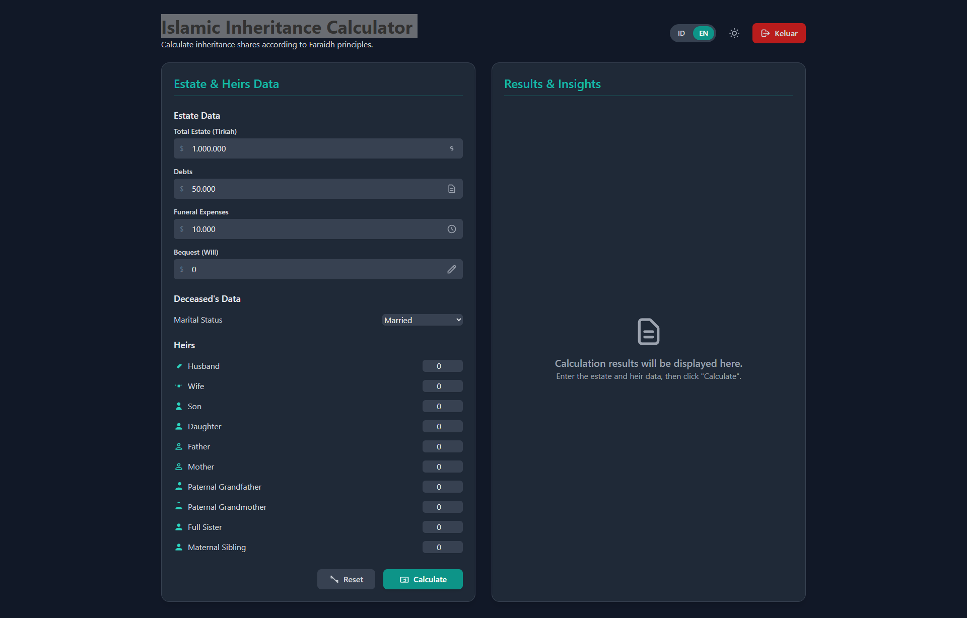 Kalkulator Waris Islam